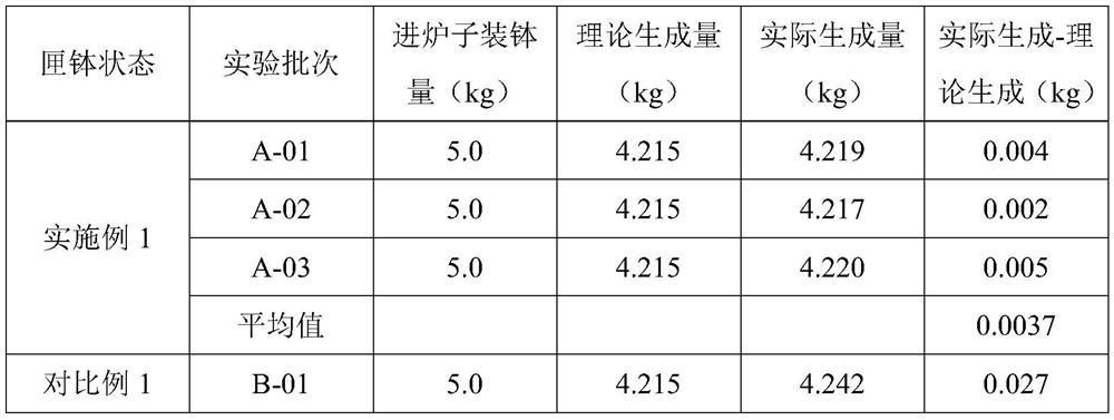 Sagger for sintering lithium transition metal oxides and preparation method thereof