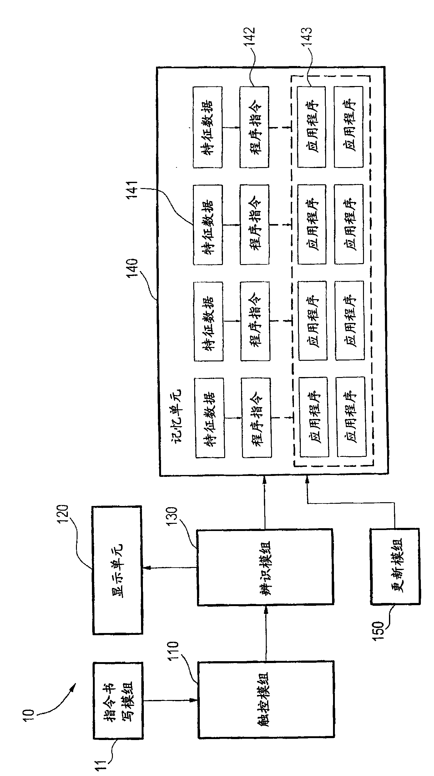 Method for inputting control command by handheld device and handheld device for inputting control command