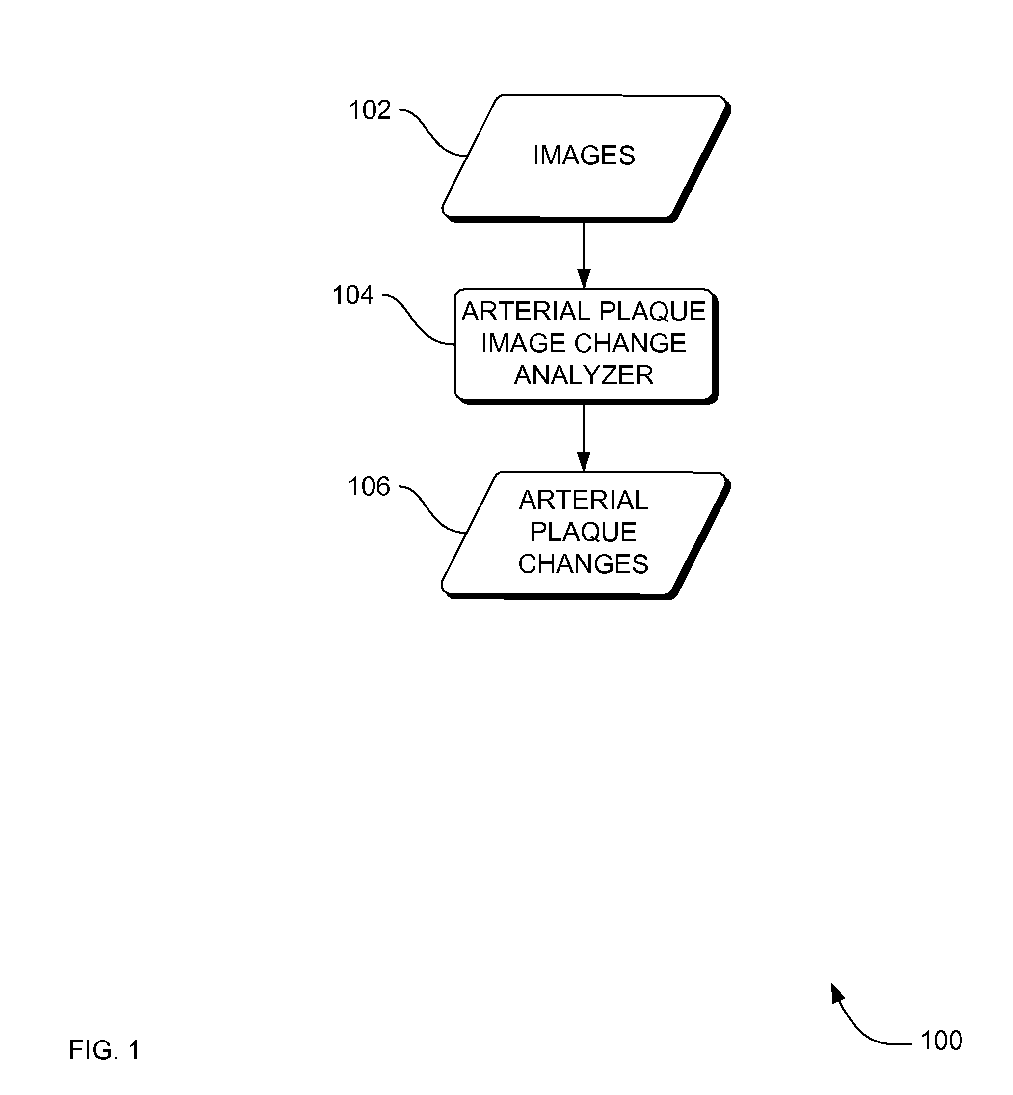 Systems, methods and apparatus for longitudinal/temporal analysis of plaque lesions