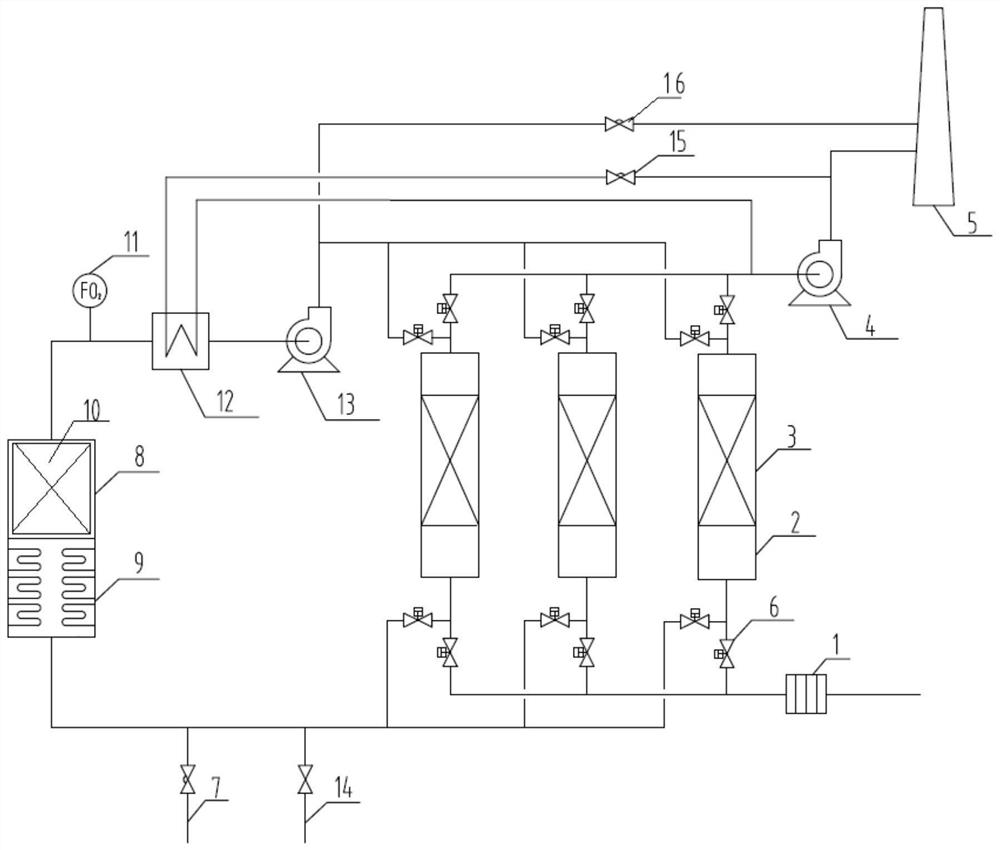 Device and method for treating VOCs waste gas through activated carbon adsorption and high-temperature desorption-catalytic oxidation