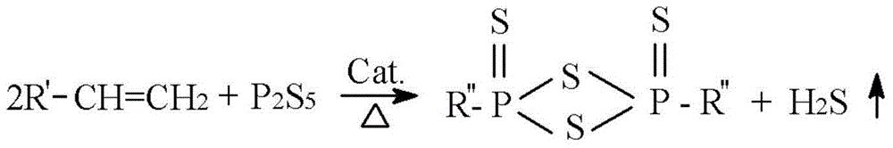 Steam turbine oil composition and method for improving performances of steam turbine oil