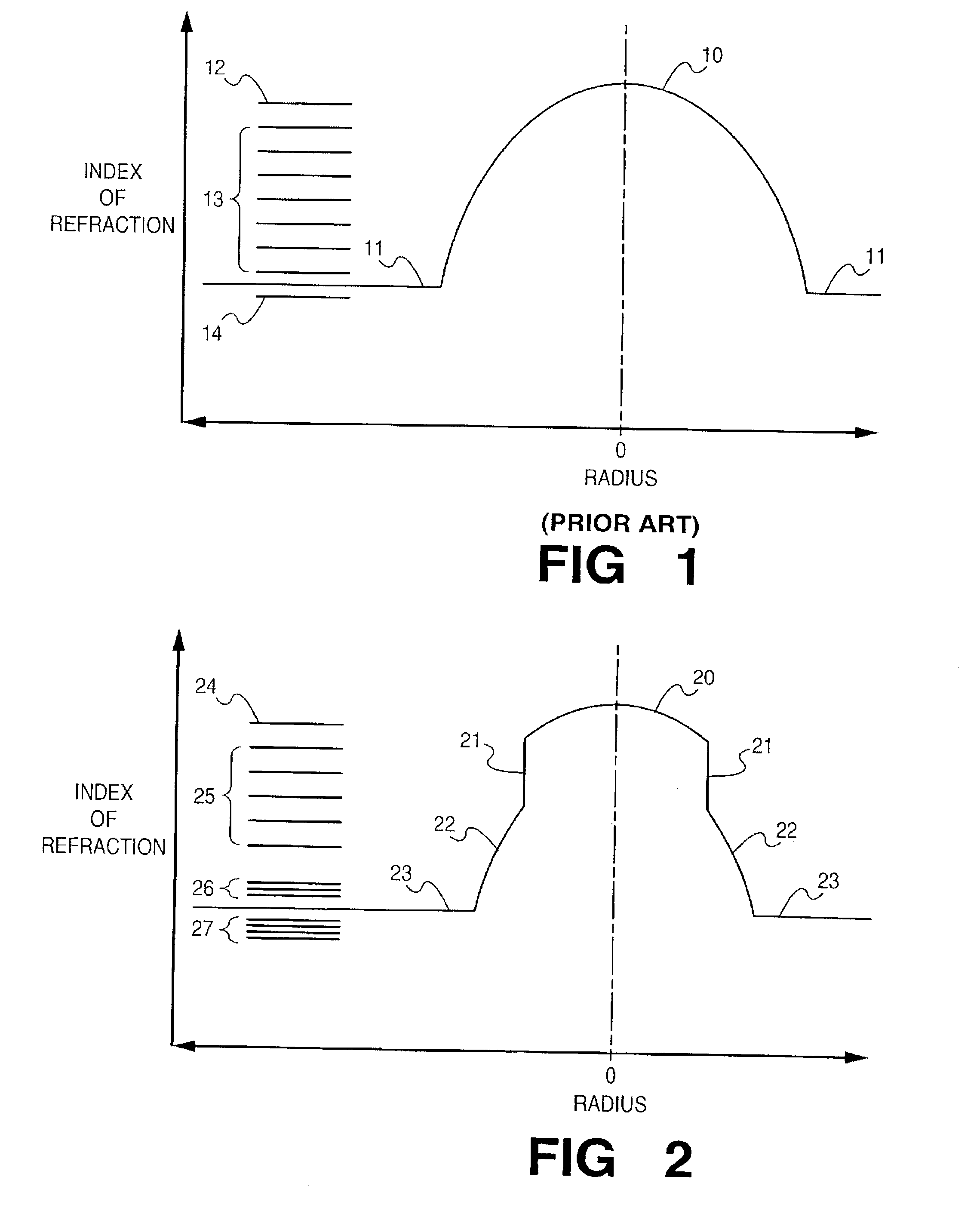 Enhanced multimode fiber