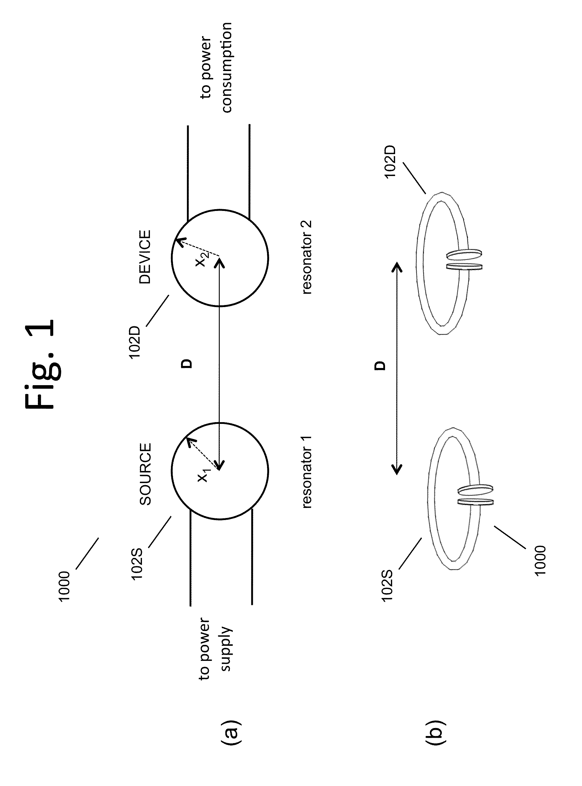 Temperature compensation in a wireless transfer system