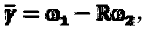 Grinding method based on margin constraint condition