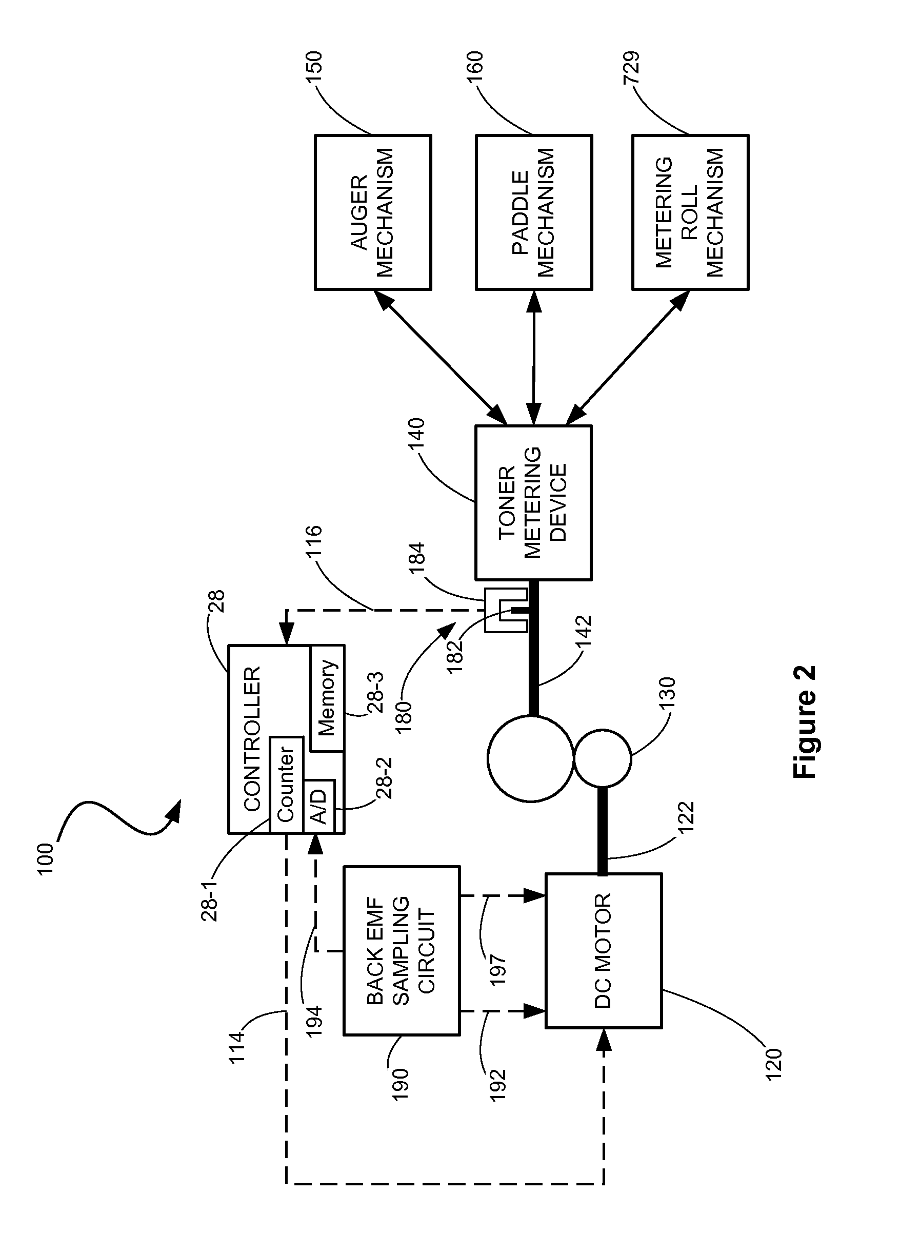 Method for calibrating a drive motor for a toner metering device in an imaging apparatus