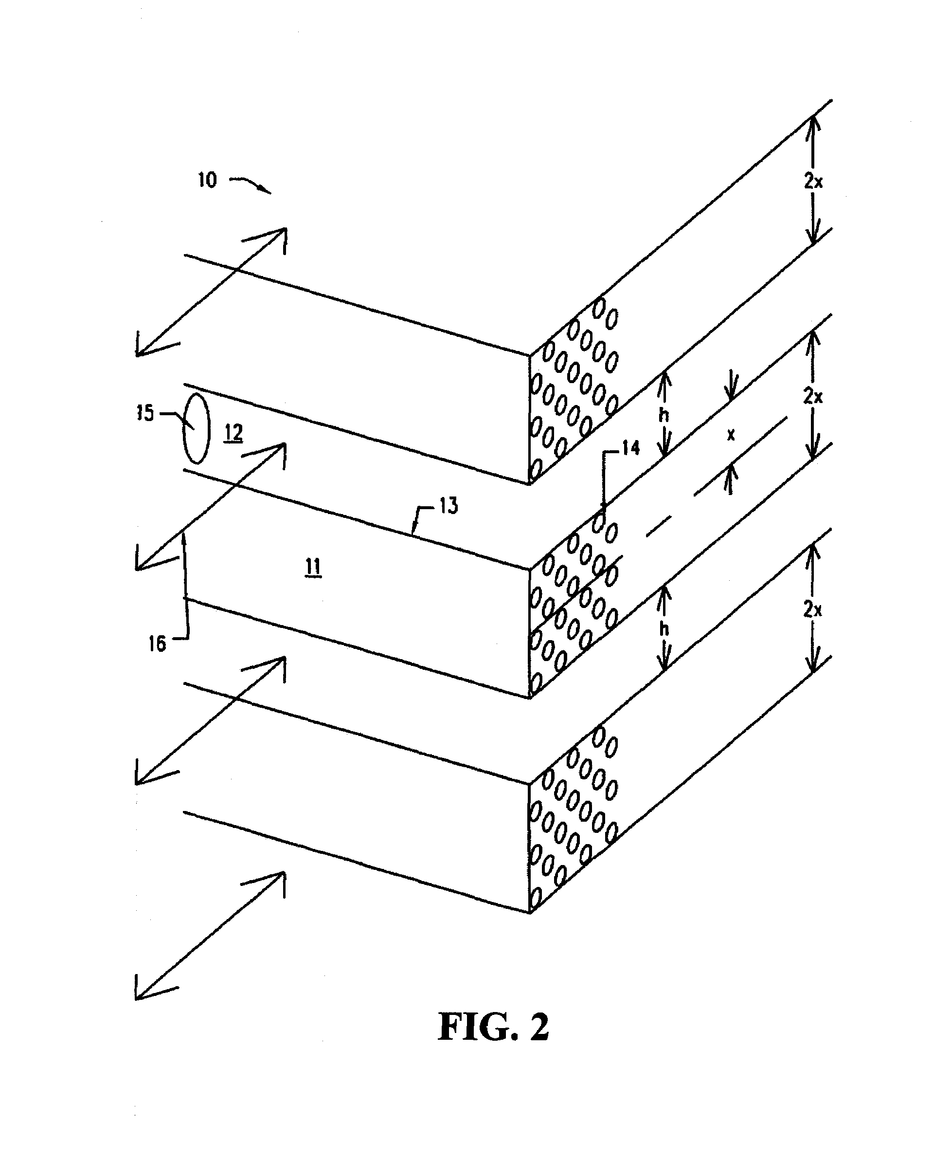 Engineered adsorbent structures for kinetic separation