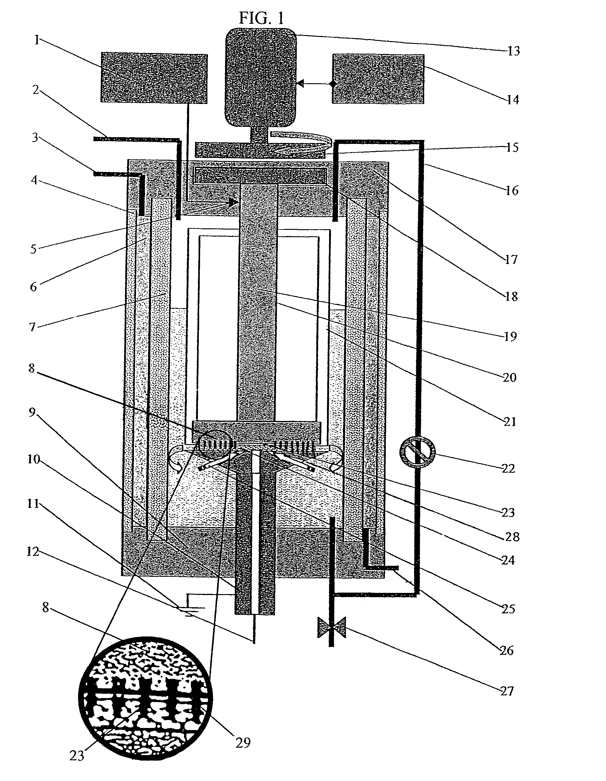 Method and apparatus for producing colloidal nanoparticles in a dense medium plasma