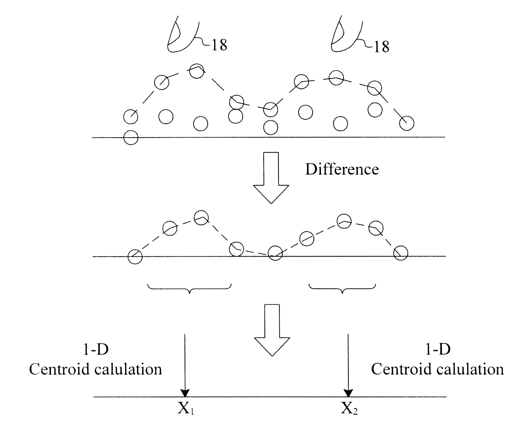 Object positioning for an x-y projected capacitive touch panel