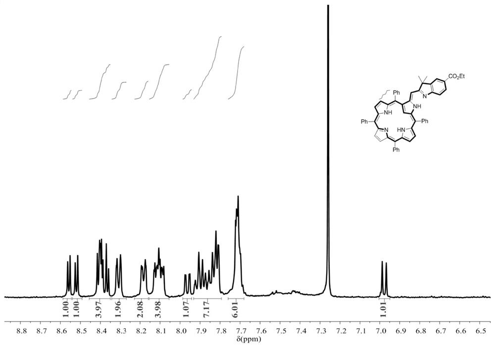 A d-a-π-a type n-hybrid porphyrin-dipyrrolene nonlinear optical material and its synthesis method