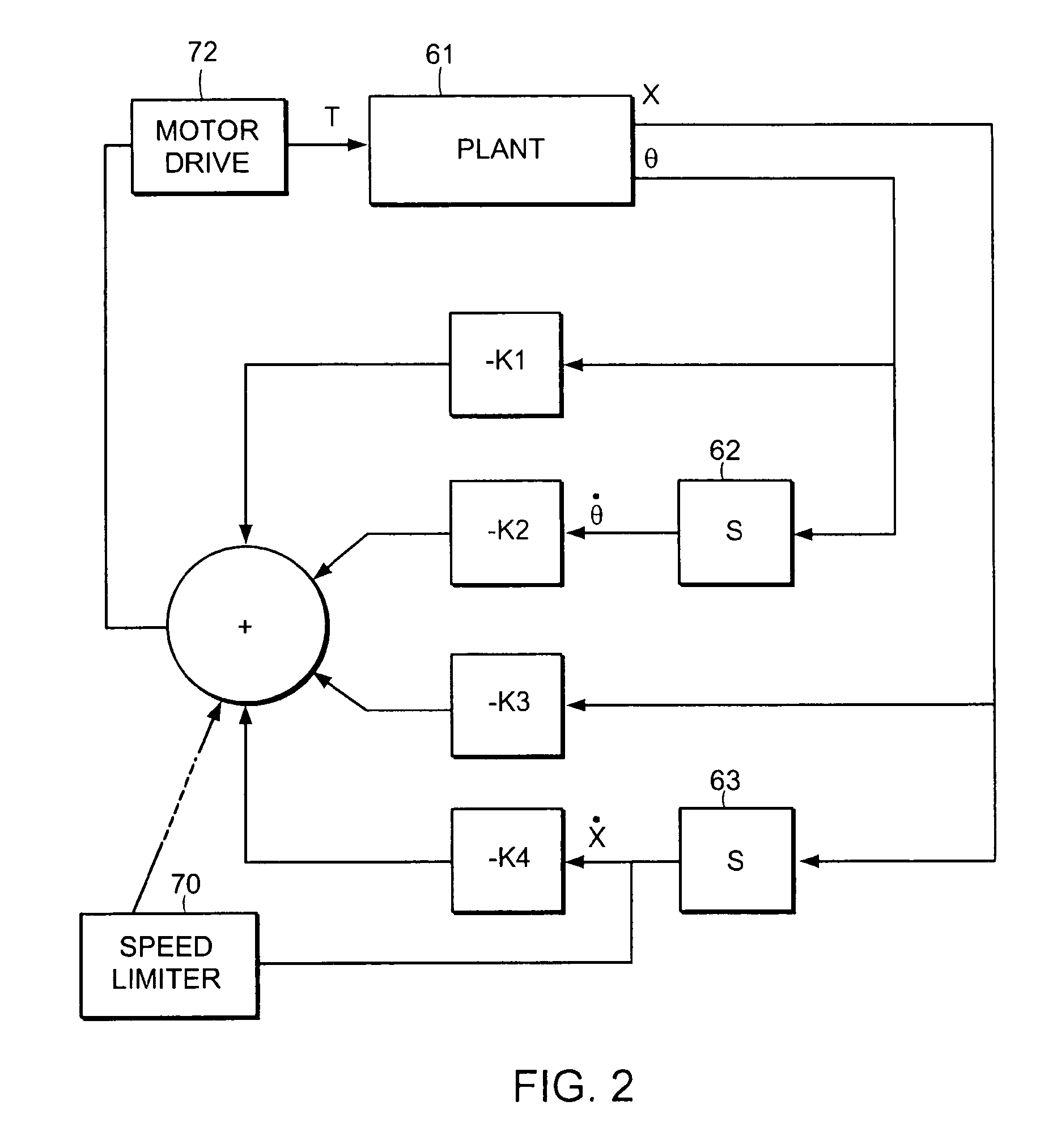 Transporter motor alarm