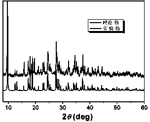 Metallic silver coordination polymer with three-dimensional network structure, and preparation method and application thereof