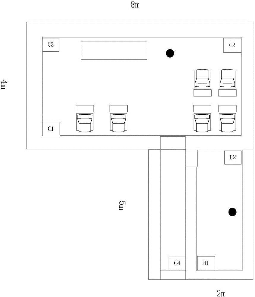 A dynamic management system for laboratory equipment based on passive RFID