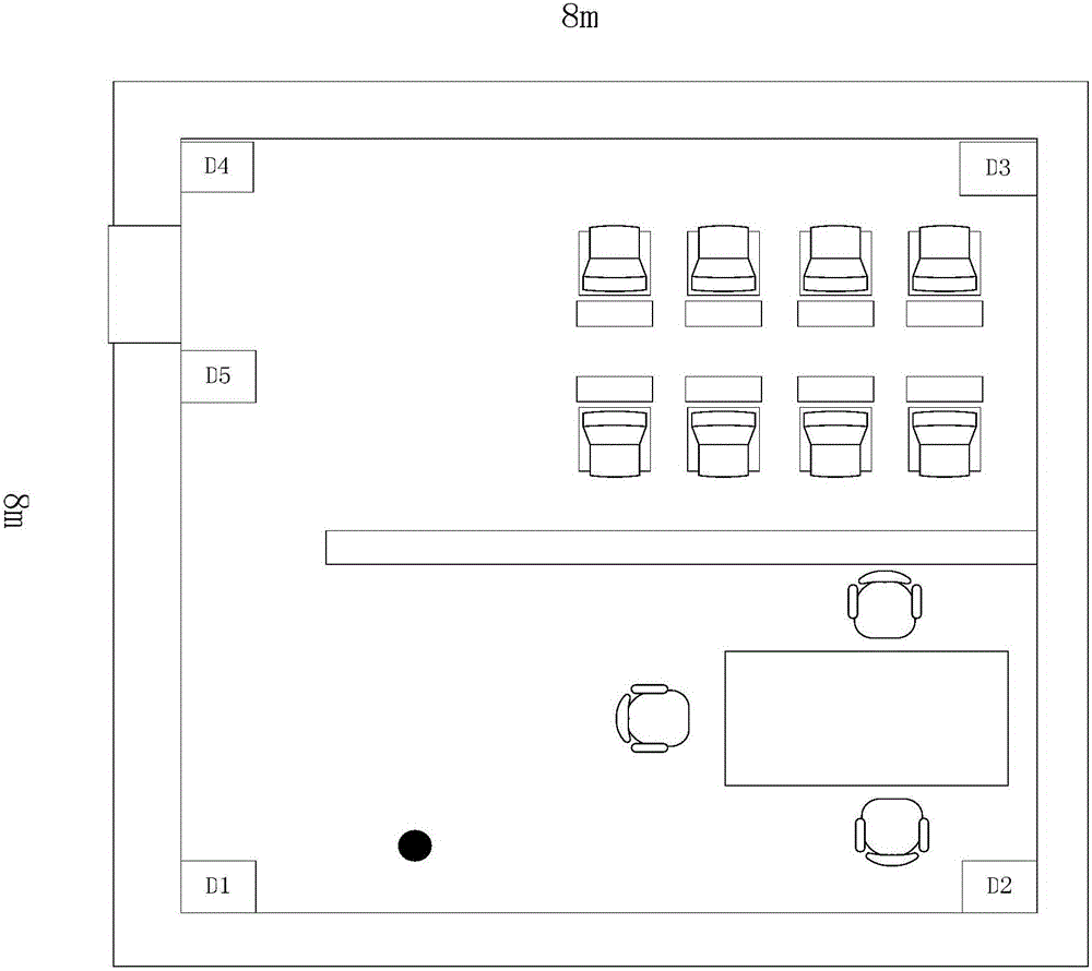 A dynamic management system for laboratory equipment based on passive RFID