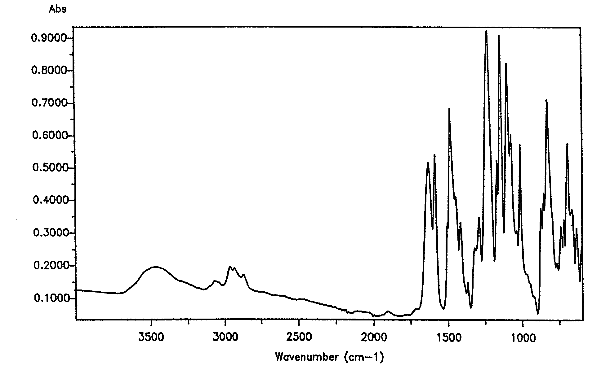 Composite semipermeable membrane