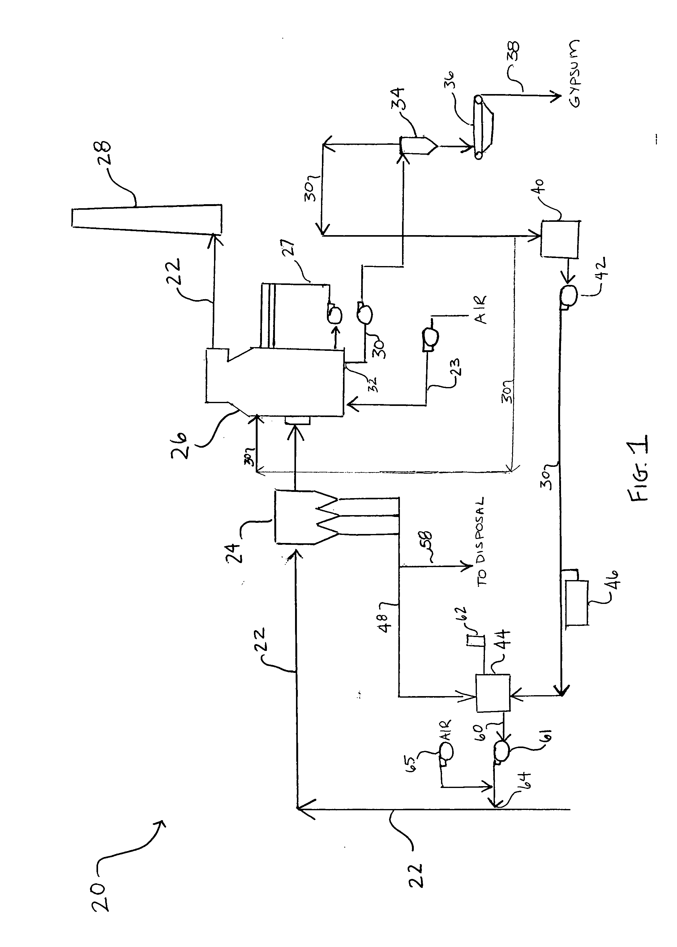 Reduced liquid discharge in wet flue gas desulfurization