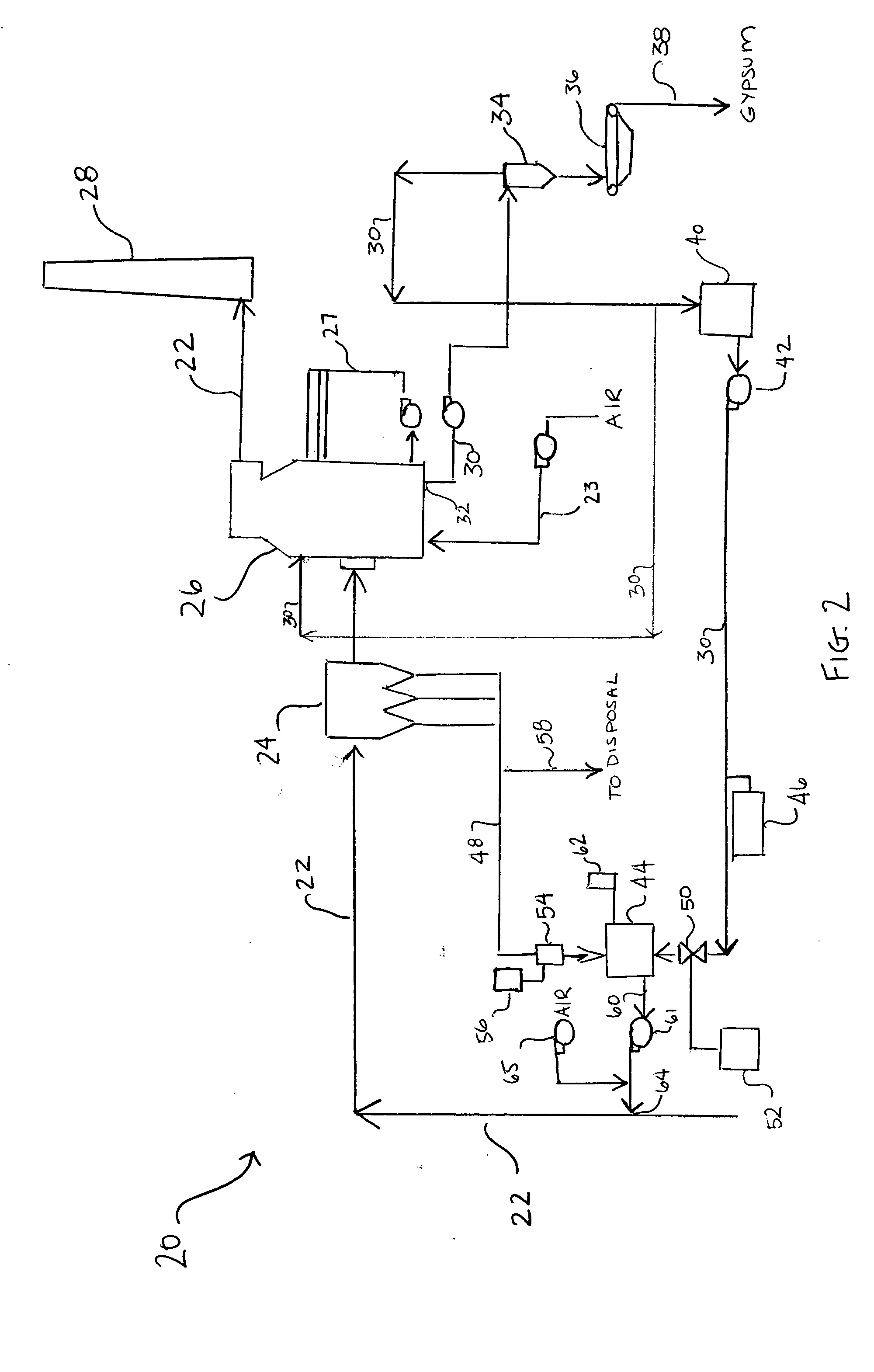 Reduced liquid discharge in wet flue gas desulfurization