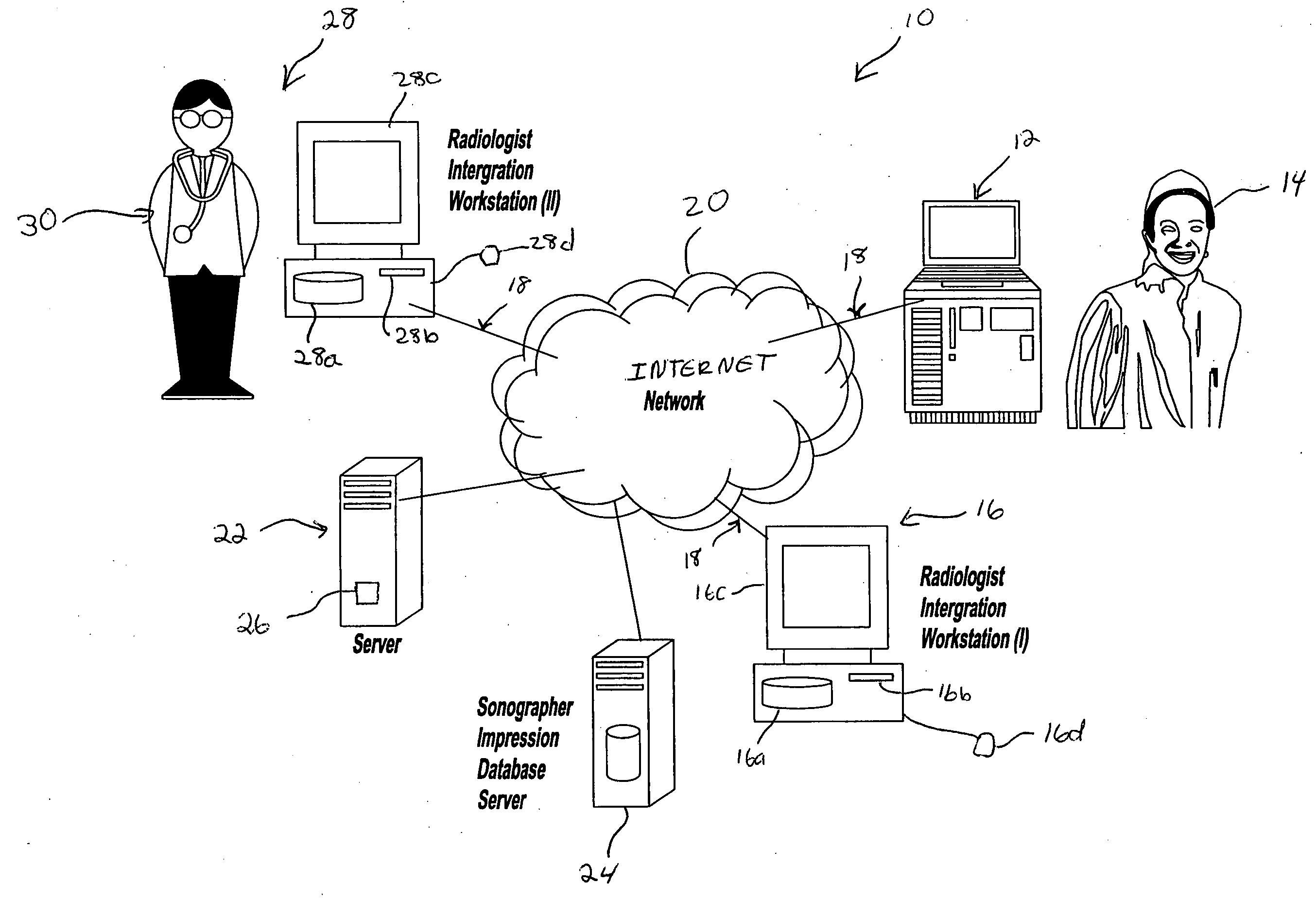 System and method of capturing and managing information during a medical diagnostic imaging procedure