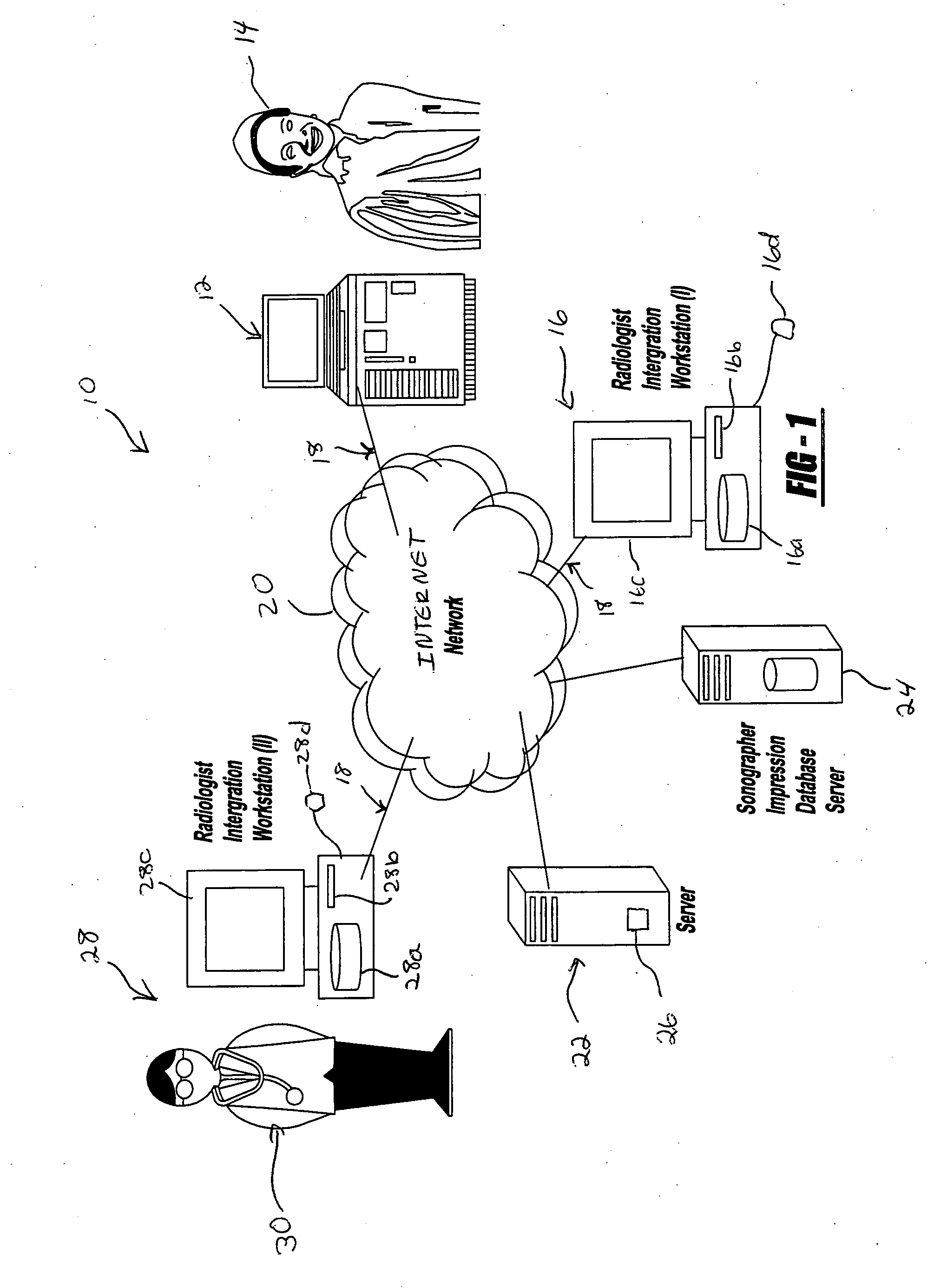 System and method of capturing and managing information during a medical diagnostic imaging procedure