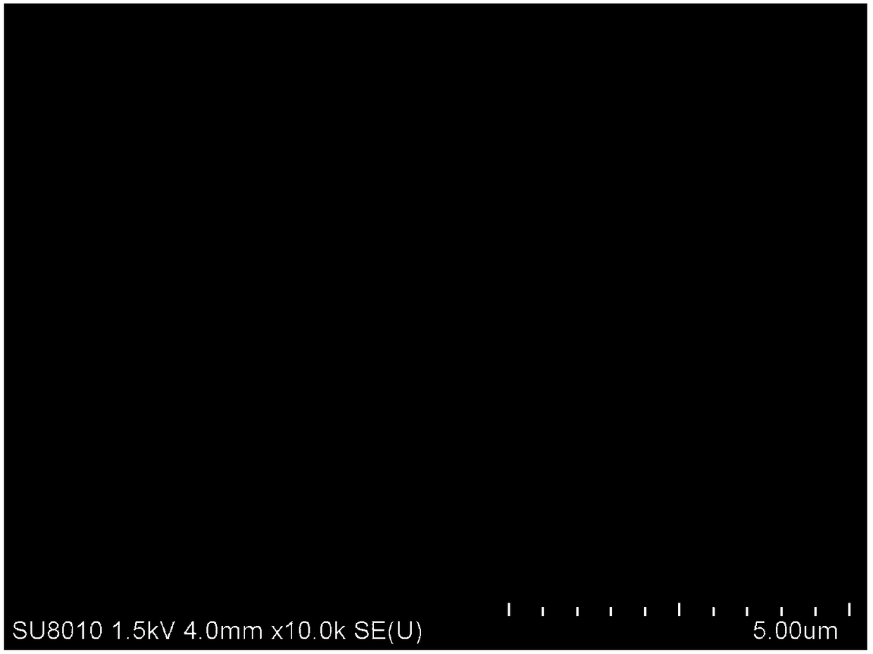 Method for preparing nano-micronlamellar chalcopyrite microcrystal polymerunder hydrothermal conditions