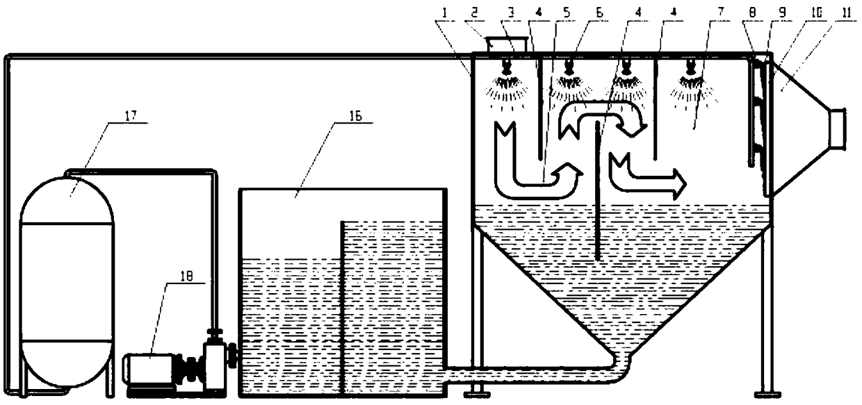 Submicron water film deduster