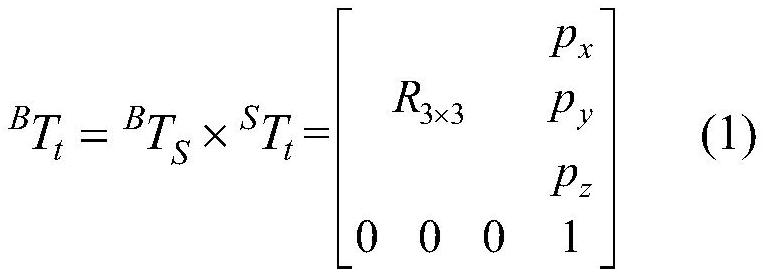 Distance-limited industrial robot kinematics parameter estimation method