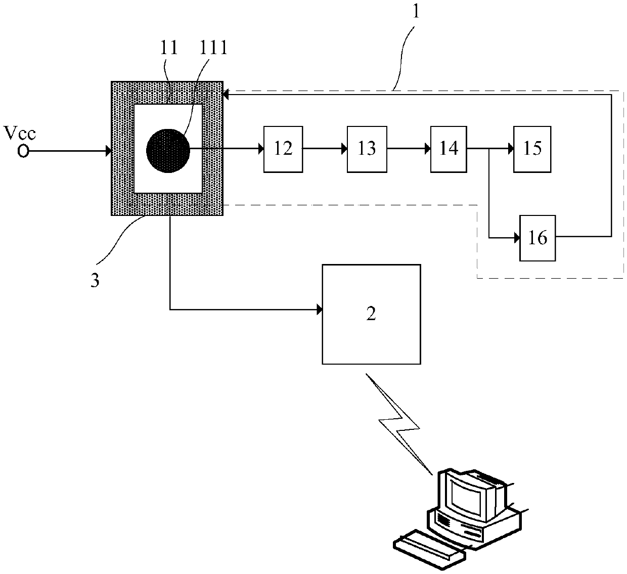 Heat dissipation device, semiconductor production system and fault monitoring method of heat dissipation fan