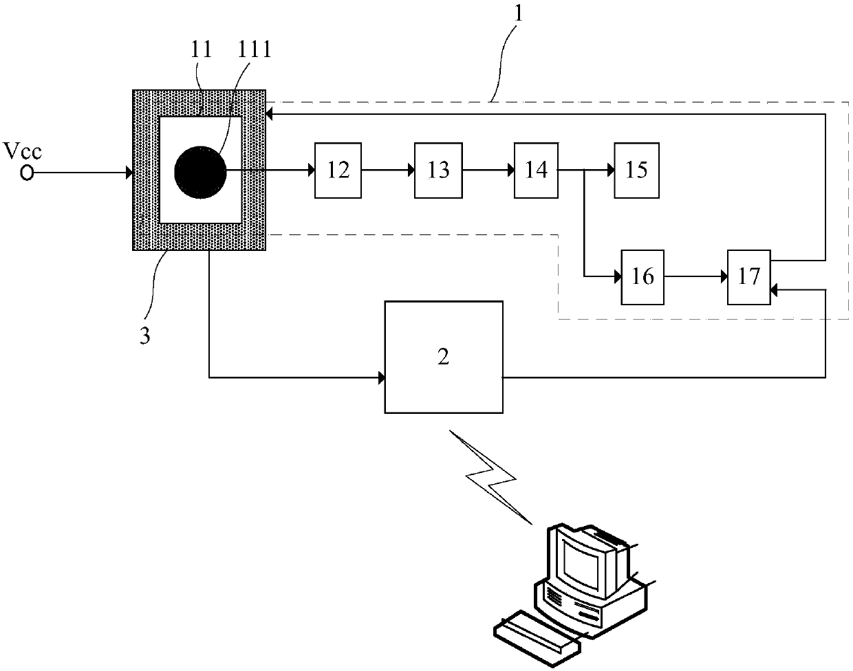 Heat dissipation device, semiconductor production system and fault monitoring method of heat dissipation fan