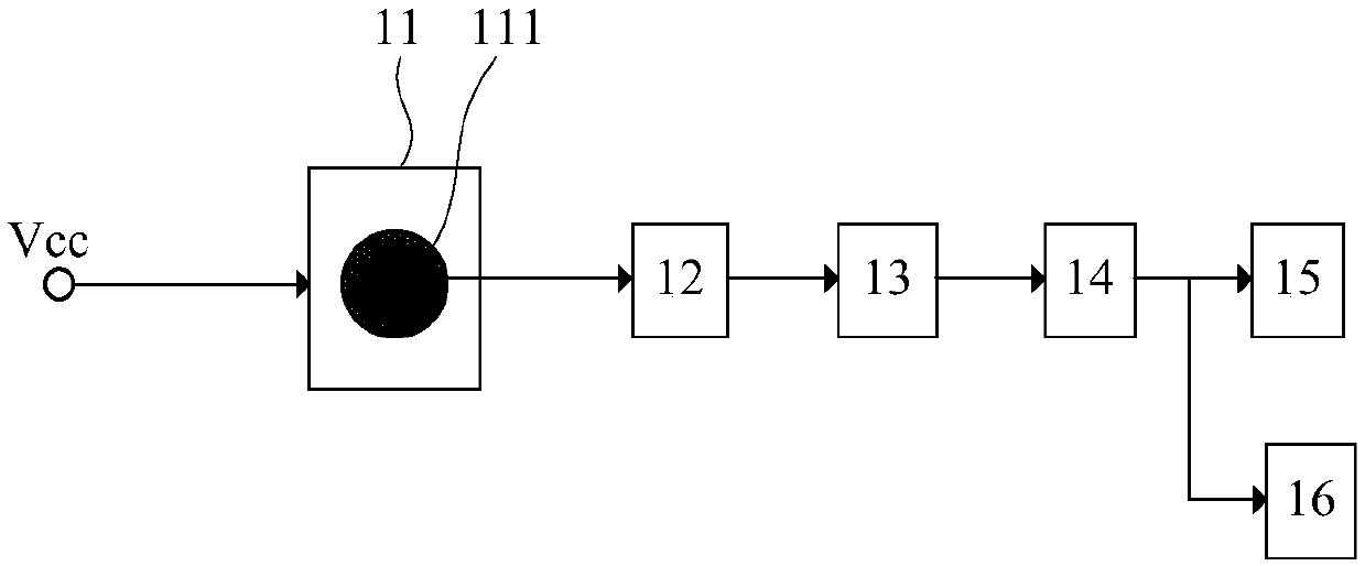 Heat dissipation device, semiconductor production system and fault monitoring method of heat dissipation fan