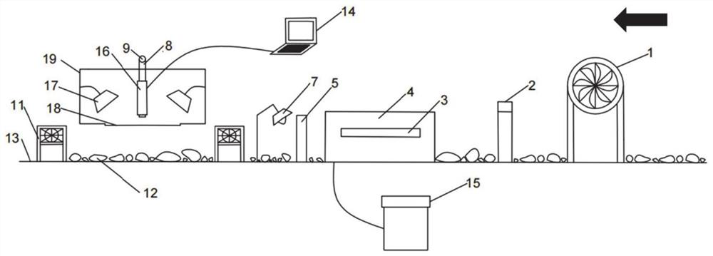 TBM tunnel carrying type rock slag mineral recognition system and method based on hyperspectral imaging