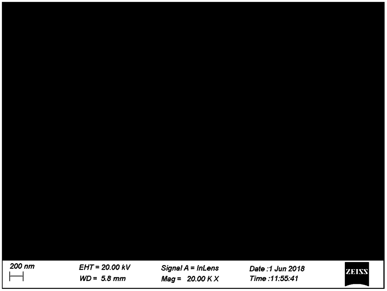 Preparation method and application of composite antibacterial electrostatic spinning nanofiber membrane