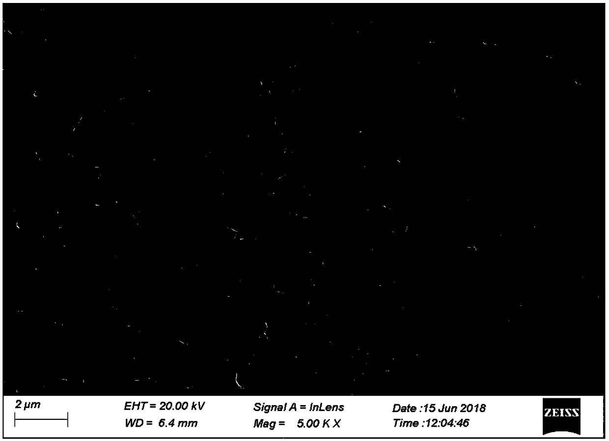 Preparation method and application of composite antibacterial electrostatic spinning nanofiber membrane