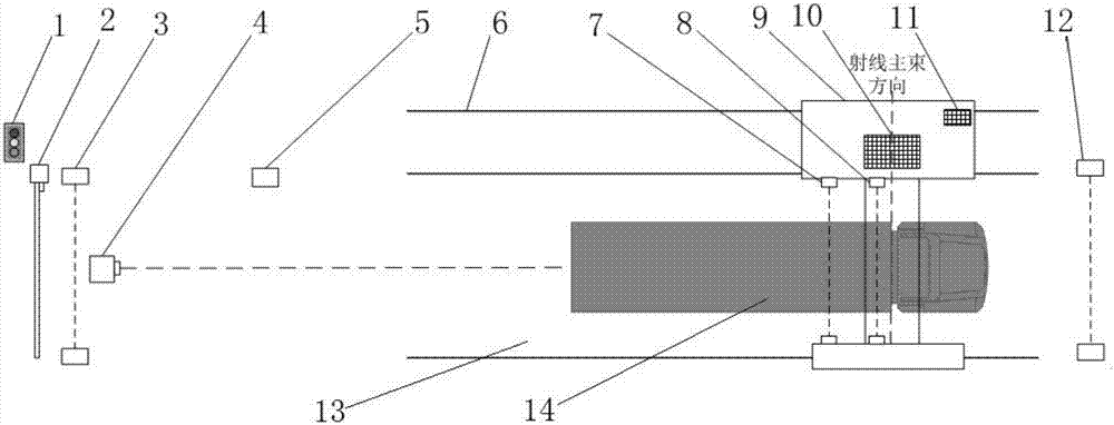 Container vehicle inspection system