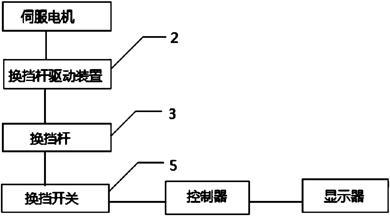 Novel automatic transmission gear shift switch fault detection device and detection method thereof