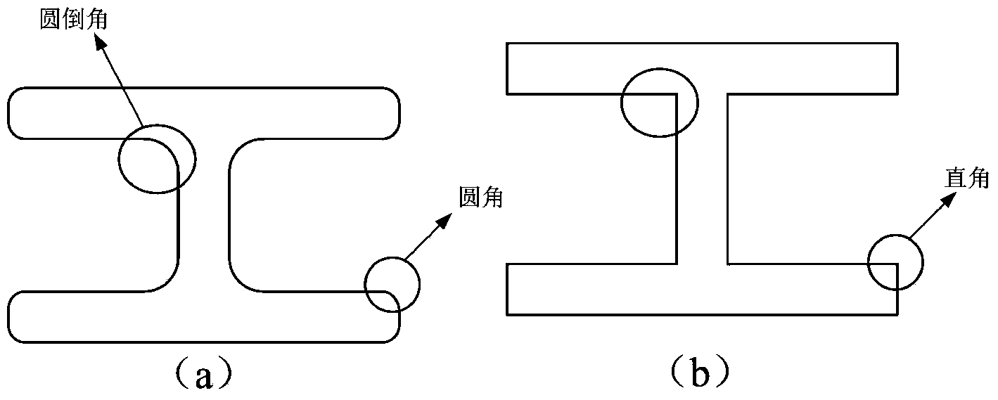 Electric field analysis-based super high-voltage direct current transmission converter valve fault diagnosis method