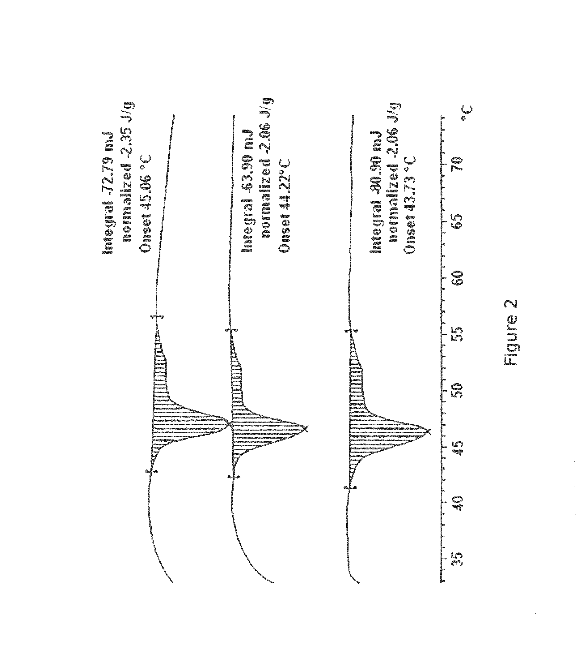 Paramagnetic Solid Lipid Nanoparticles (pSLNs) Containing Metal Amphiphilic Complexes For MRI