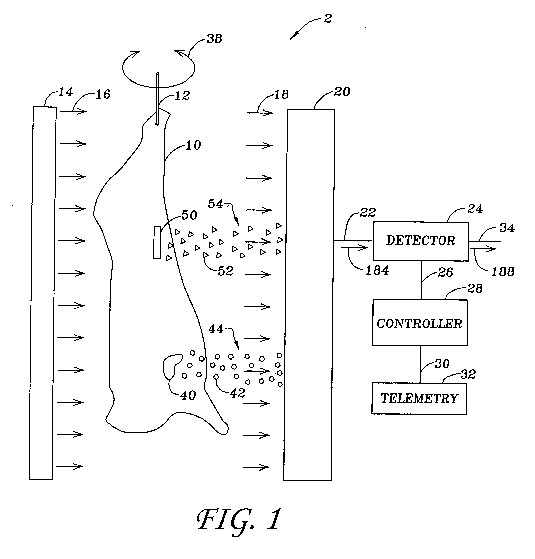 Apparatus and method of contaminant detection for food industry