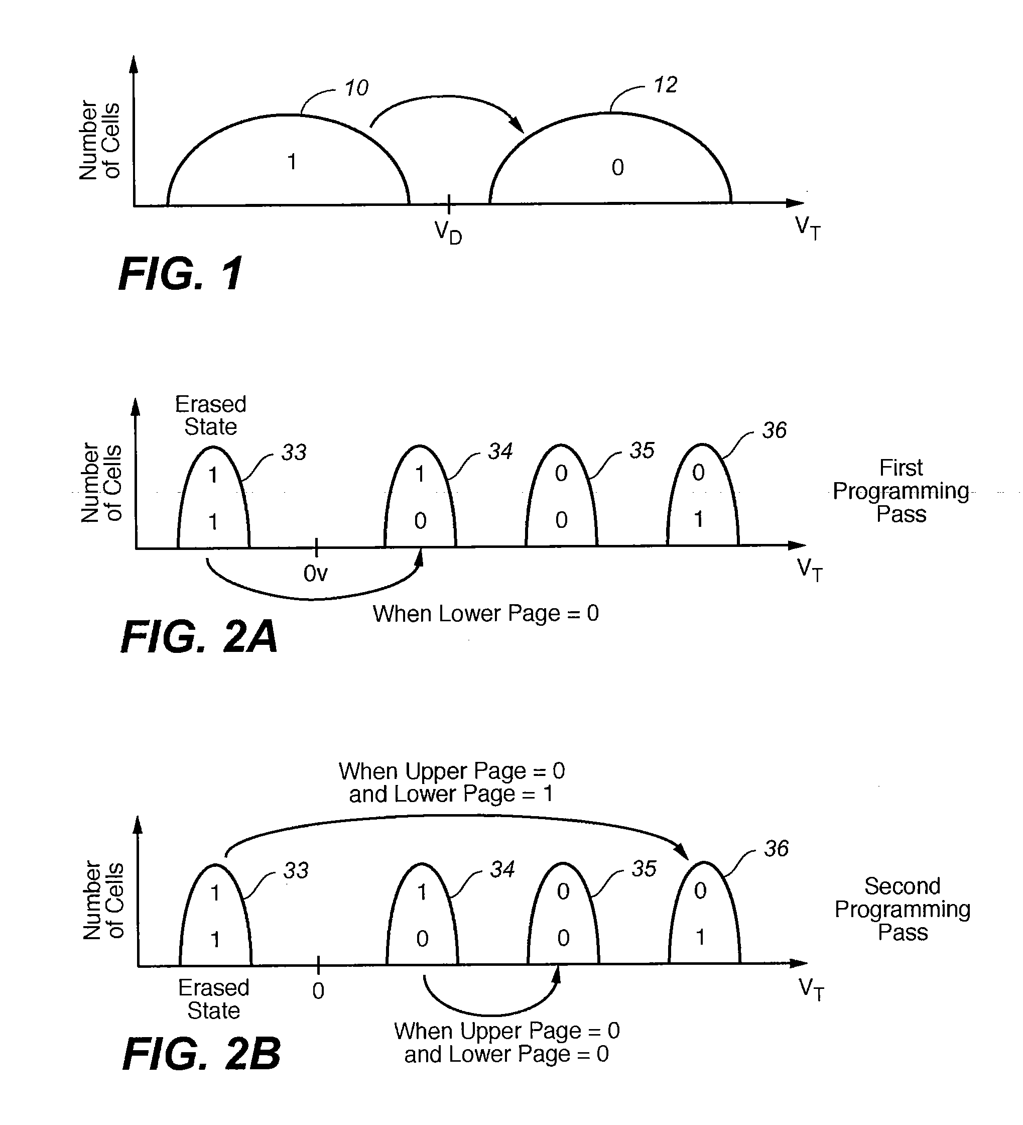 Methods of programming multilevel cell nonvolatile memory