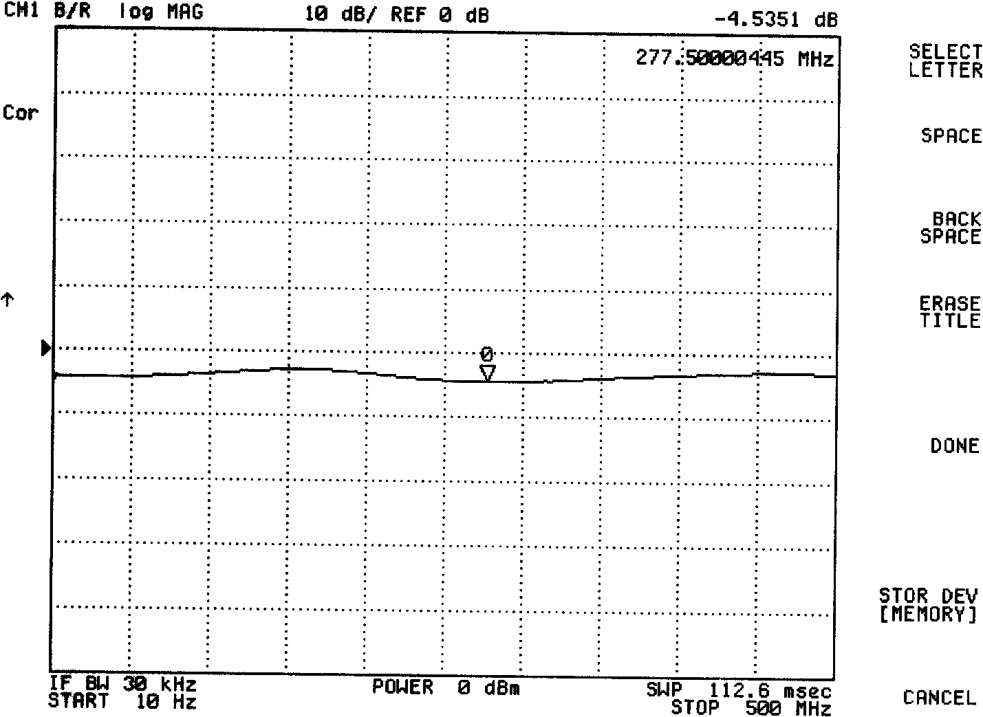 Ethernet transmission method and Ethernet transmitting/receiving device based on coaxial cable network