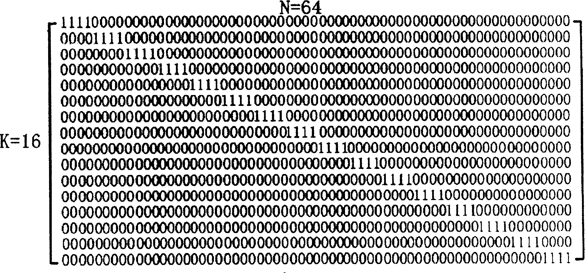 Channel coding method adopting layered low density check code