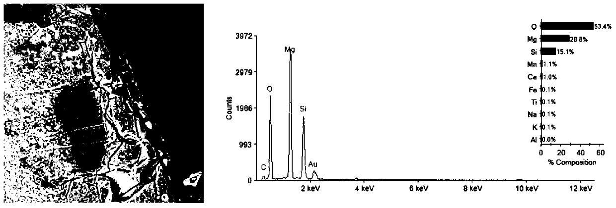 Submersed nozzle lining material lowering wire fracture rate in silicon killed steel processing process