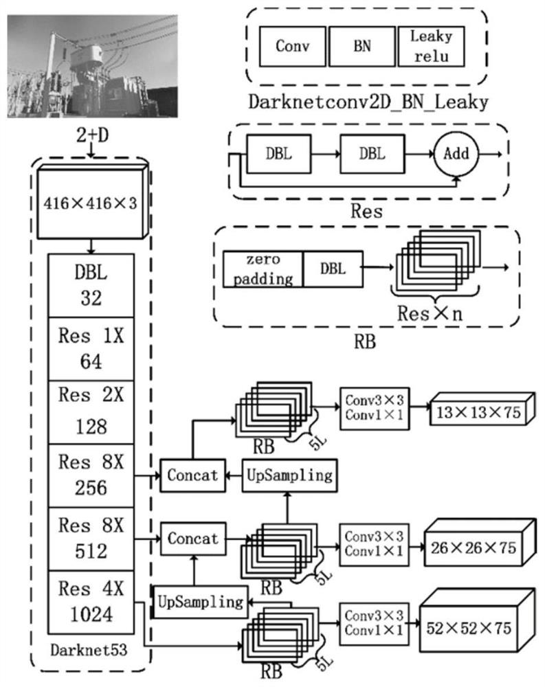 Binocular three-dimensional recognition system for power equipment