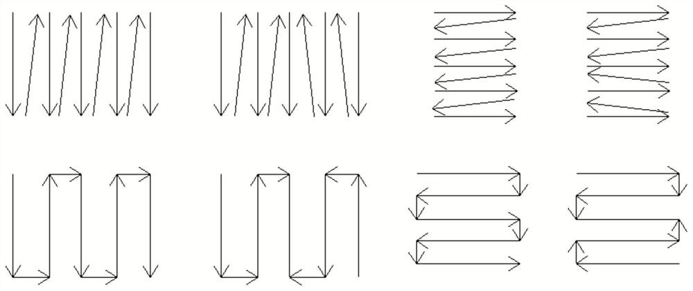 Simulation method of frequency-modulated continuous wave laser radar