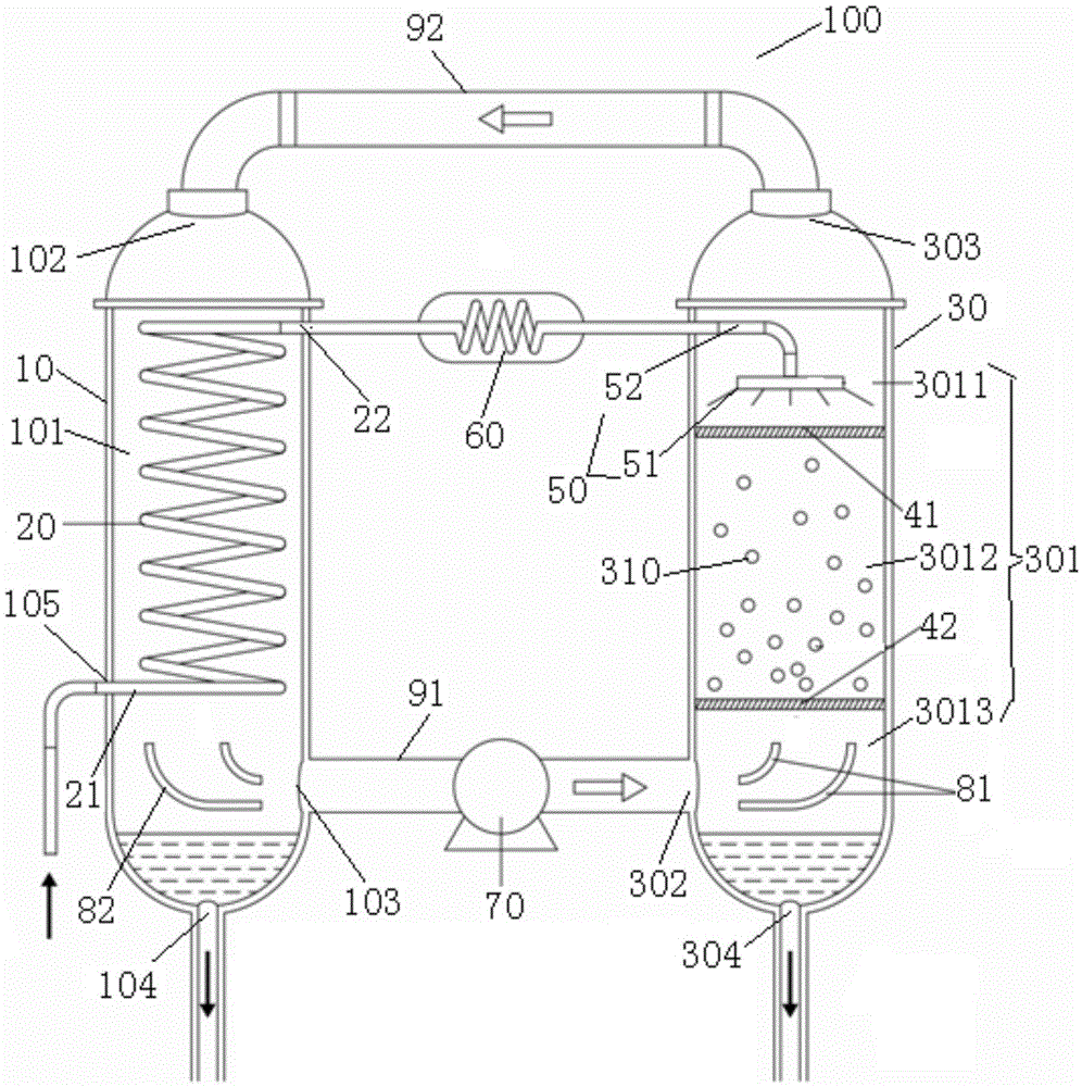 Humidification and dehumidification type water purification device for evaporation enhancement of fluidized bed