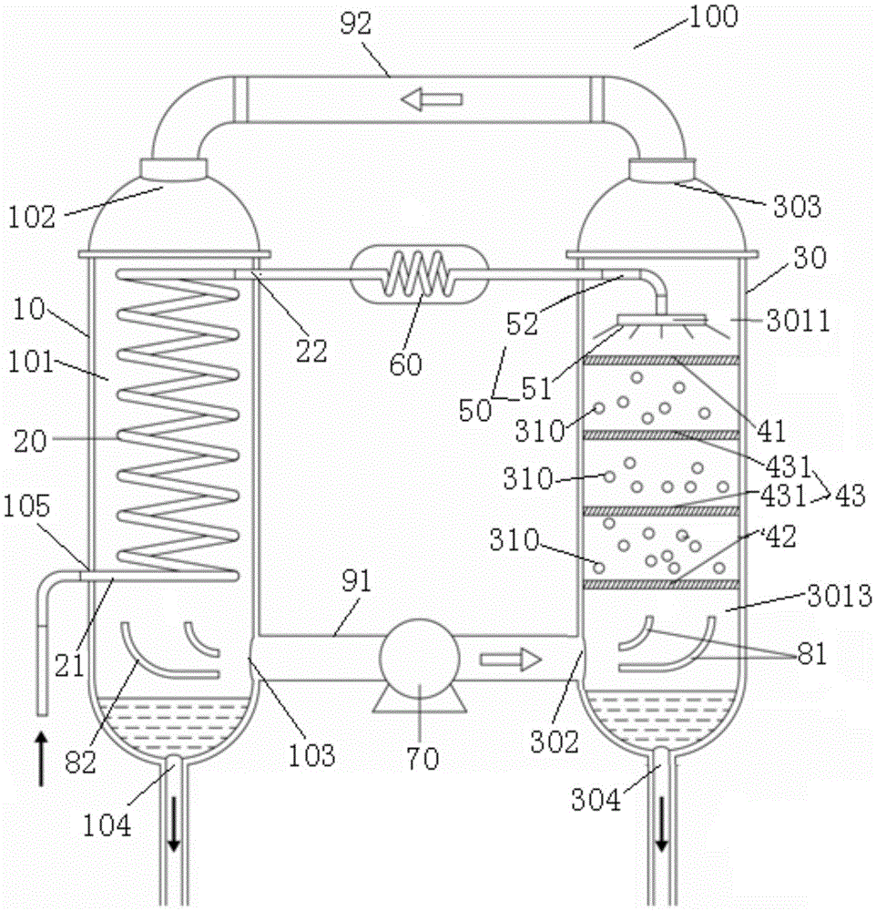 Humidification and dehumidification type water purification device for evaporation enhancement of fluidized bed