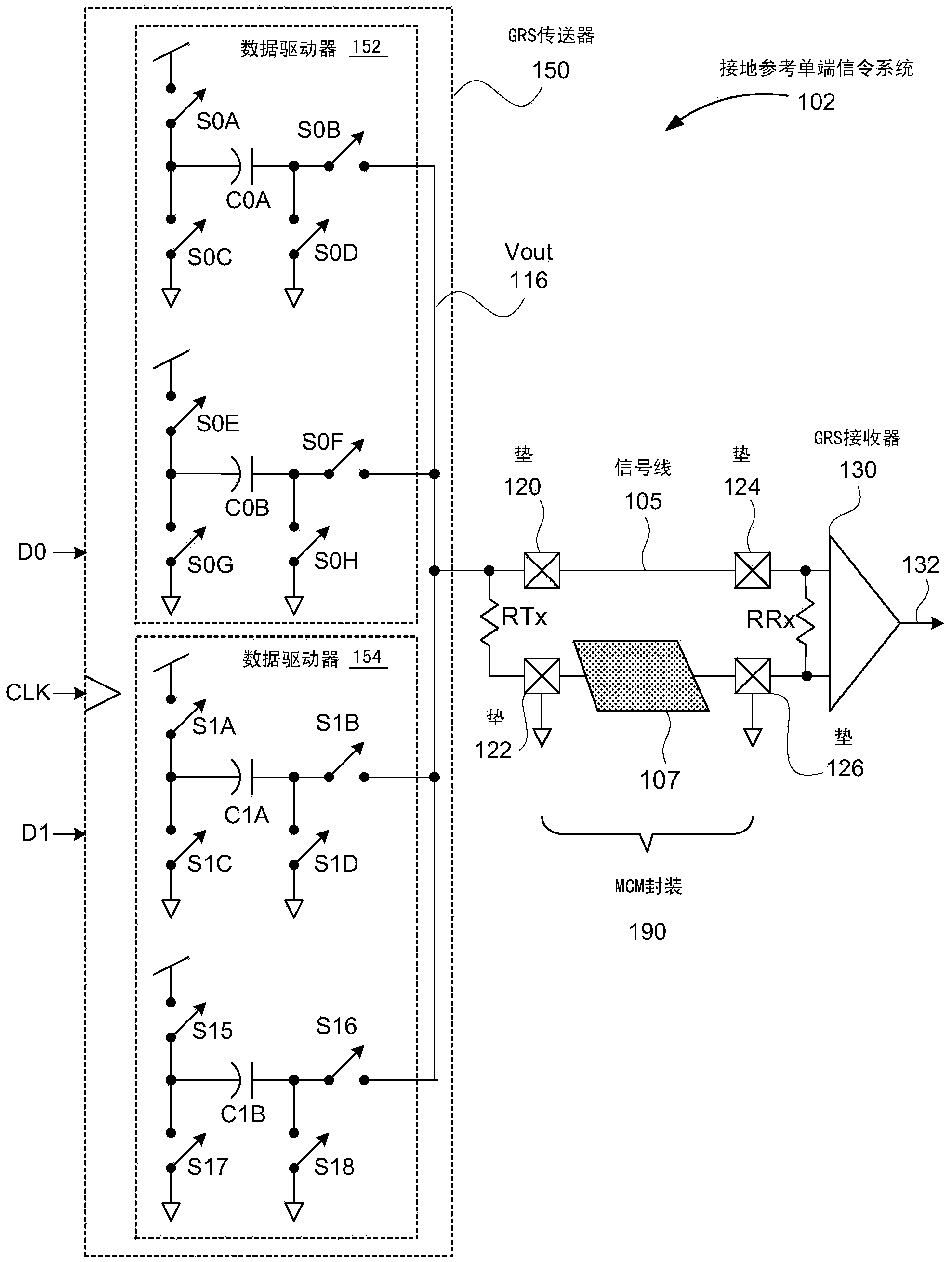 Ground-referenced single-ended signaling connected graphics processing unit multi-chip module