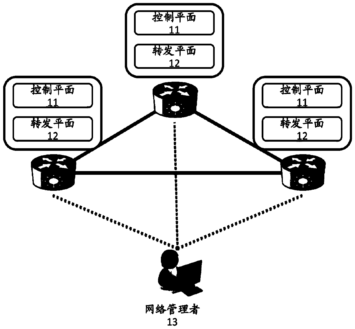 Path state reporting method based on centralized control plane