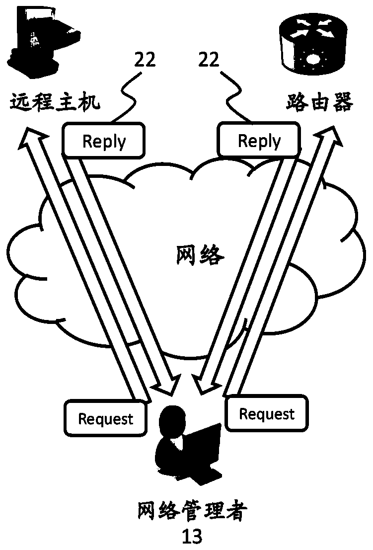 Path state reporting method based on centralized control plane