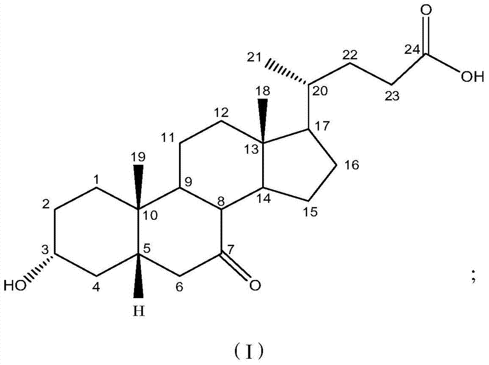 Stereoselective method for preparing ursodeoxycholic acid