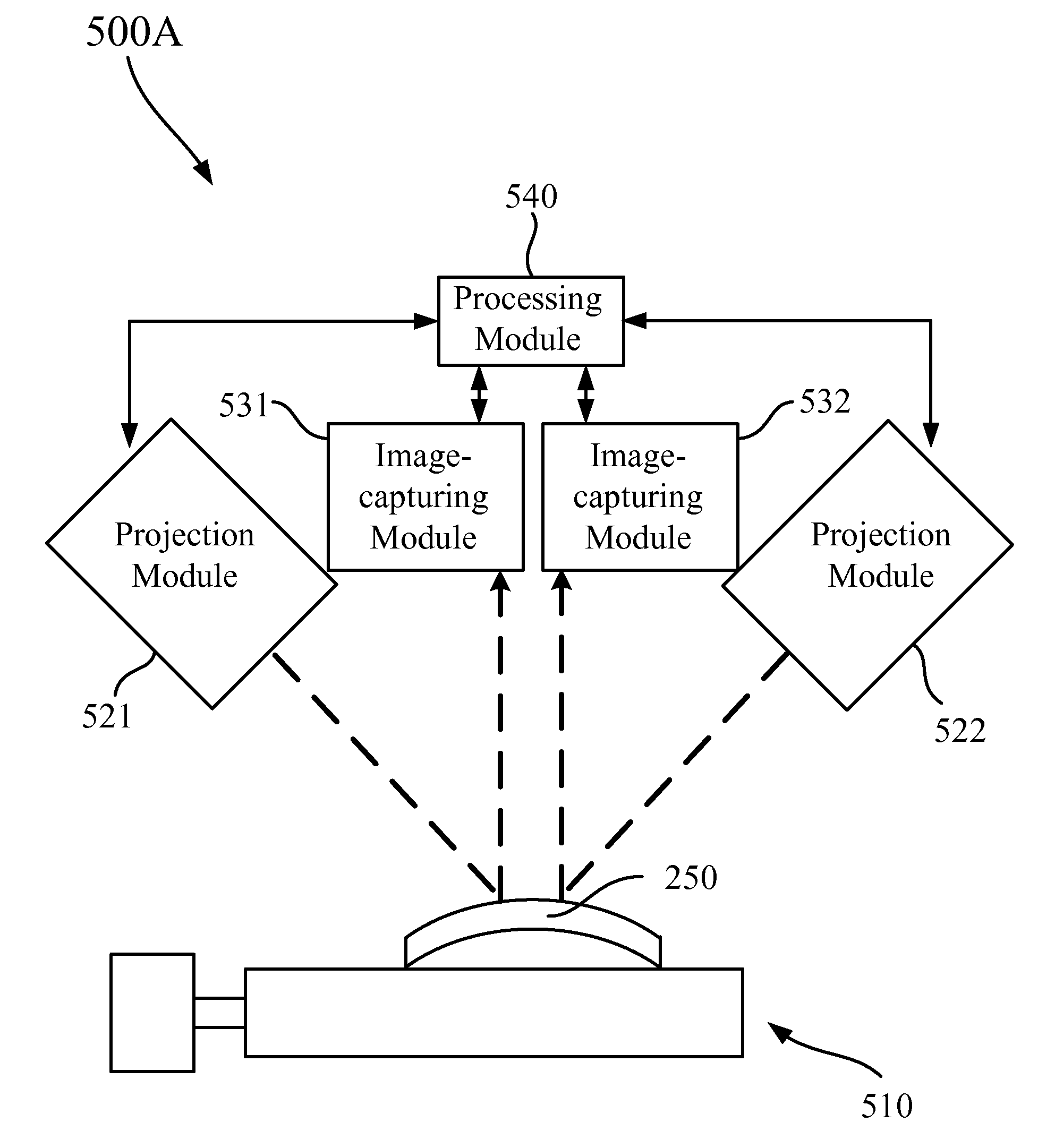 Board-warping measuring apparatus and board-warping measuring method thereof