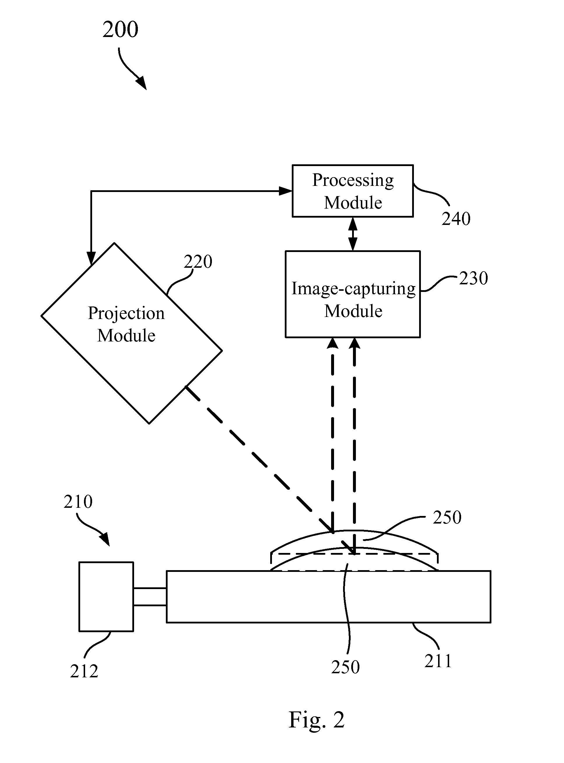 Board-warping measuring apparatus and board-warping measuring method thereof